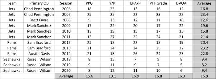 Screen Shot 2021-02-16 at 1.27.21 PM